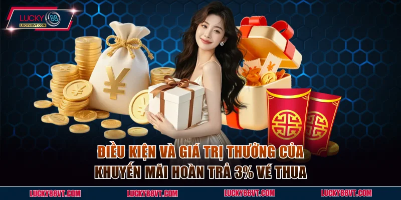 Điều kiện và giá trị thưởng của khuyến mãi hoàn trả 3% vé thua